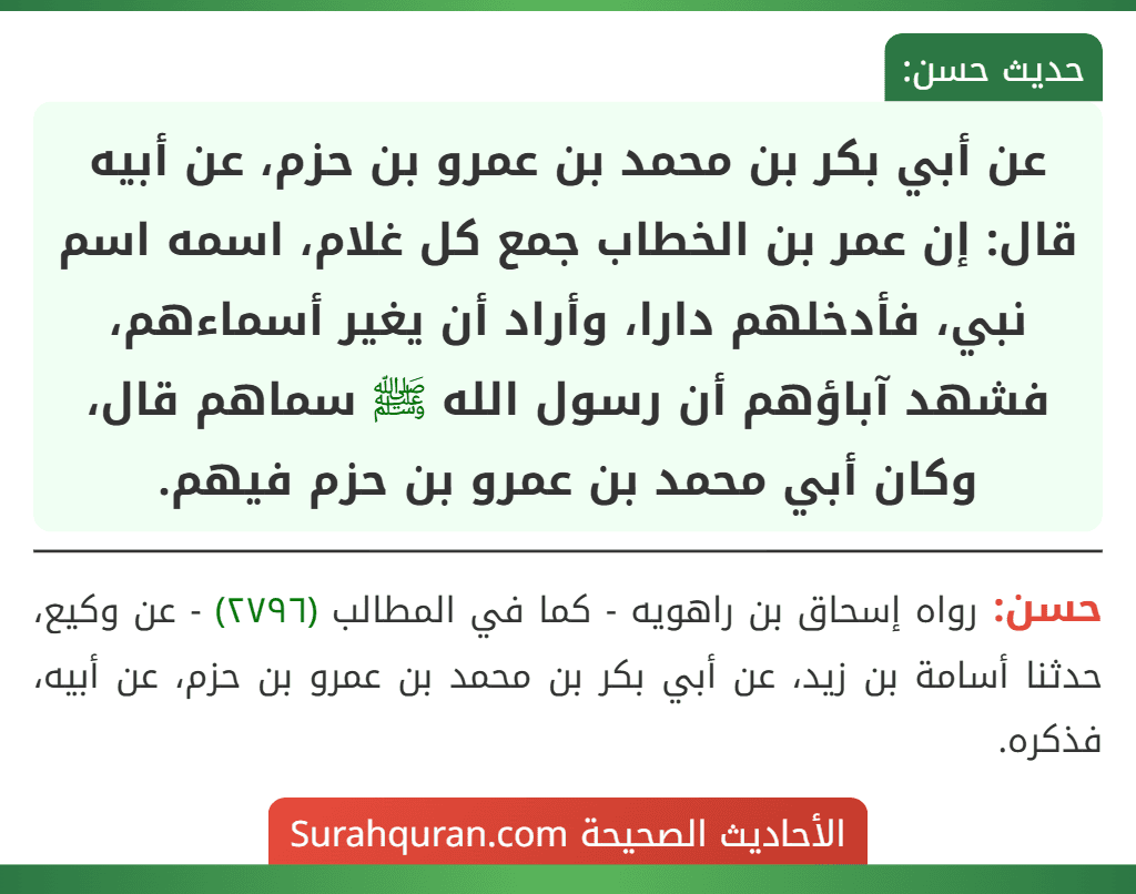 عن أبي بكر بن محمد بن عمرو بن حزم، عن أبيه قال: إن عمر بن الخطاب جمع كل غلام، اسمه اسم نبي، فأدخلهم دارا، وأراد أن يغير أسماءهم، فشهد آباؤهم أن رسول الله ﷺ سماهم قال، وكان أبي محمد بن عمرو بن حزم فيهم. عن أبي بكر بن محمد بن عمرو بن حزم، عن أبيه قال: إن عمر بن الخطاب جمع كل غلام، اسمه اسم نبي، فأدخلهم دارا، وأراد أن يغير أسماءهم، فشهد آباؤهم أن رسول الله ﷺ سماهم قال، وكان أبي محمد بن عمرو بن حزم فيهم.