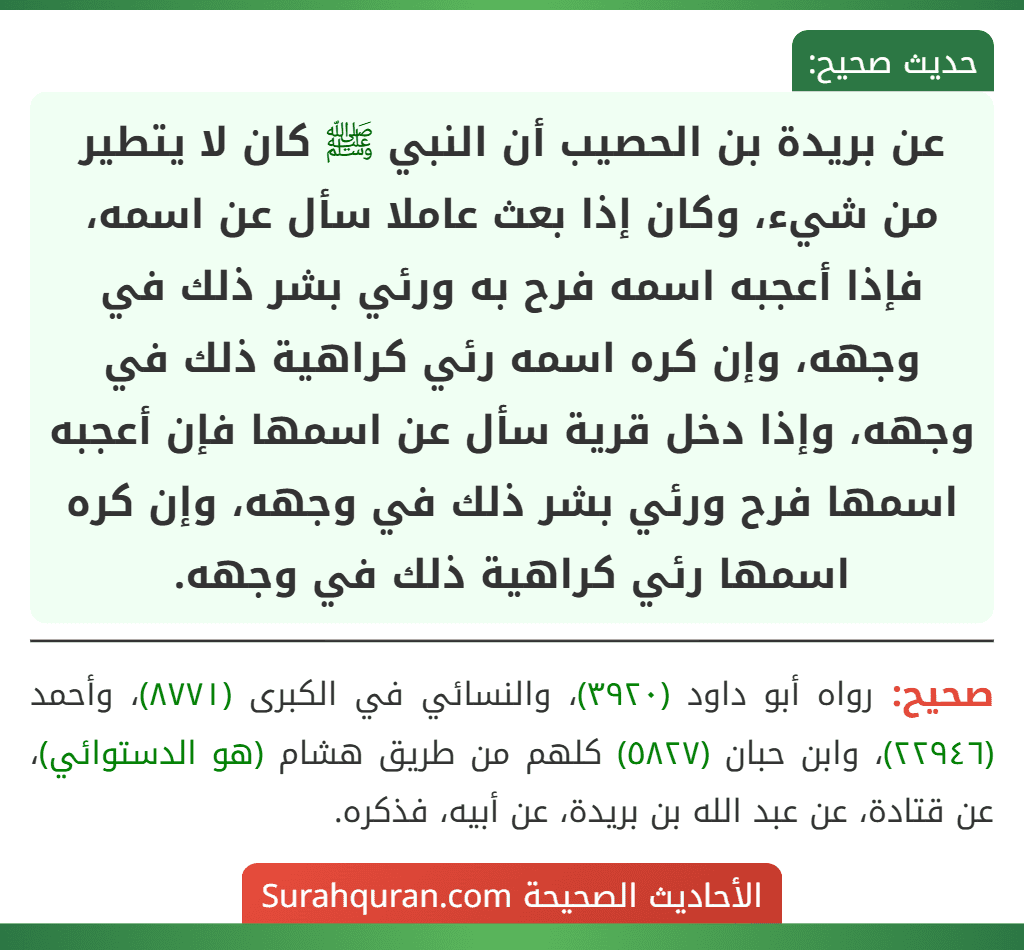 عن بريدة بن الحصيب أن النبي ﷺ كان لا يتطير من شيء، وكان إذا بعث عاملا سأل عن اسمه، فإذا أعجبه اسمه فرح به ورئي بشر ذلك في وجهه، وإن كره اسمه رئي كراهية ذلك في وجهه، وإذا دخل قرية سأل عن اسمها فإن أعجبه اسمها فرح ورئي بشر ذلك في وجهه، وإن كره اسمها رئي كراهية ذلك في وجهه.
