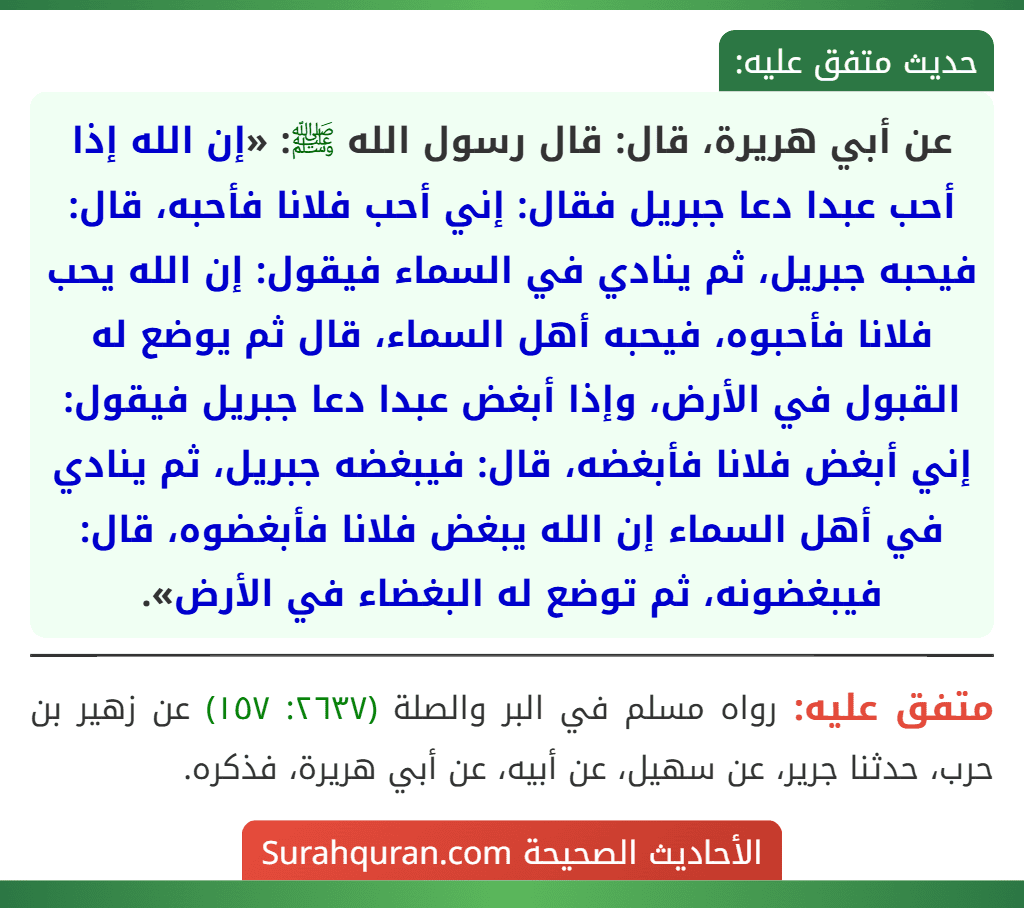 عن أبي هريرة، قال: قال رسول الله ﷺ: «إن الله إذا أحب عبدا دعا جبريل فقال: إني أحب فلانا فأحبه، قال: فيحبه جبريل، ثم ينادي في السماء فيقول: إن الله يحب فلانا فأحبوه، فيحبه أهل السماء، قال ثم يوضع له القبول في الأرض، وإذا أبغض عبدا دعا جبريل فيقول: إني أبغض فلانا فأبغضه، قال: فيبغضه جبريل، ثم ينادي في أهل السماء إن الله يبغض فلانا فأبغضوه، قال: فيبغضونه، ثم توضع له البغضاء في الأرض».
