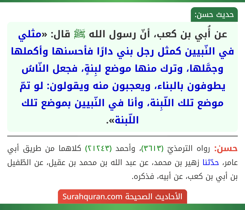 عن أُبي بن كعب، أنّ رسول الله ﷺ قال: «مثلي في النّبيين كمثل رجل بني دارًا فأحسنها وأكملها وجمَّلها، وترك منها موضع لبِنةٍ، فجعل النّاسُ يطوفون بالبناء، ويعجبون منه ويقولون: لو تمّ موضع تلك اللّبِنة، وأنا في النّبيين بموضع تلك اللّبنة».