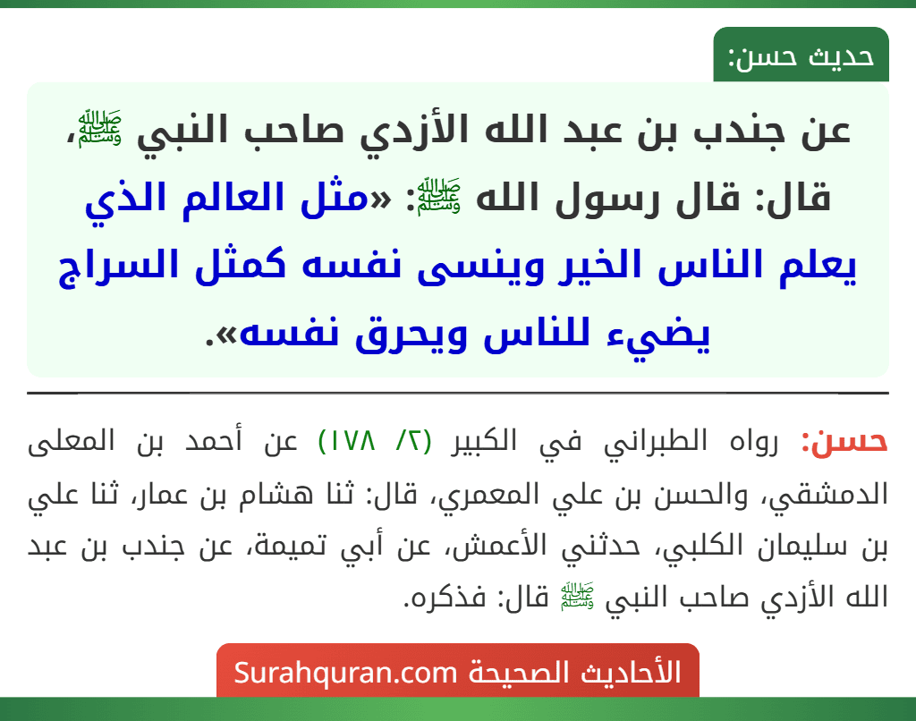 عن جندب بن عبد الله الأزدي صاحب النبي ﷺ، قال: قال رسول الله ﷺ: «مثل العالم الذي يعلم الناس الخير وينسى نفسه كمثل السراج يضيء للناس ويحرق نفسه».