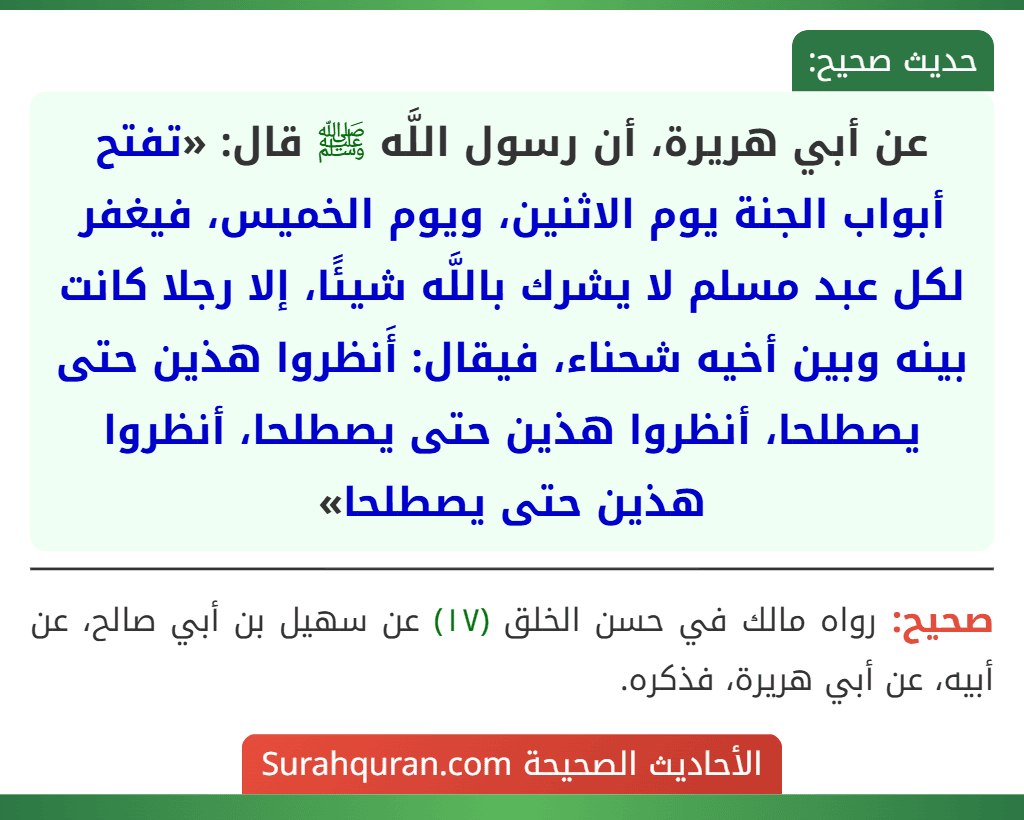عن أبي هريرة، أن رسول اللَّه ﷺ قال: «تفتح أبواب الجنة يوم الاثنين، ويوم الخميس، فيغفر لكل عبد مسلم لا يشرك باللَّه شيئًا، إلا رجلا كانت بينه وبين أخيه شحناء، فيقال: أَنظروا هذين حتى يصطلحا، أنظروا هذين حتى يصطلحا، أنظروا هذين حتى يصطلحا»