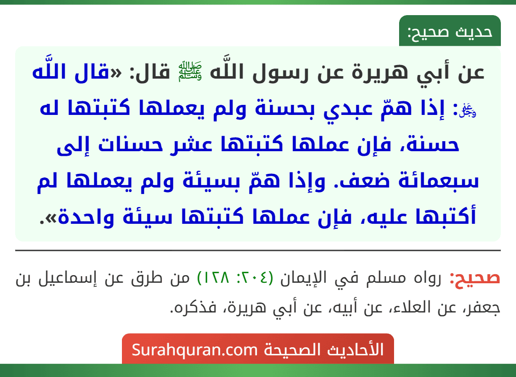 عن أبي هريرة عن رسول اللَّه ﷺ قال: «قال اللَّه ﷿: إذا همّ عبدي بحسنة ولم يعملها كتبتها له حسنة، فإن عملها كتبتها عشر حسنات إلى سبعمائة ضعف. وإذا همّ بسيئة ولم يعملها لم أكتبها عليه، فإن عملها كتبتها سيئة واحدة».