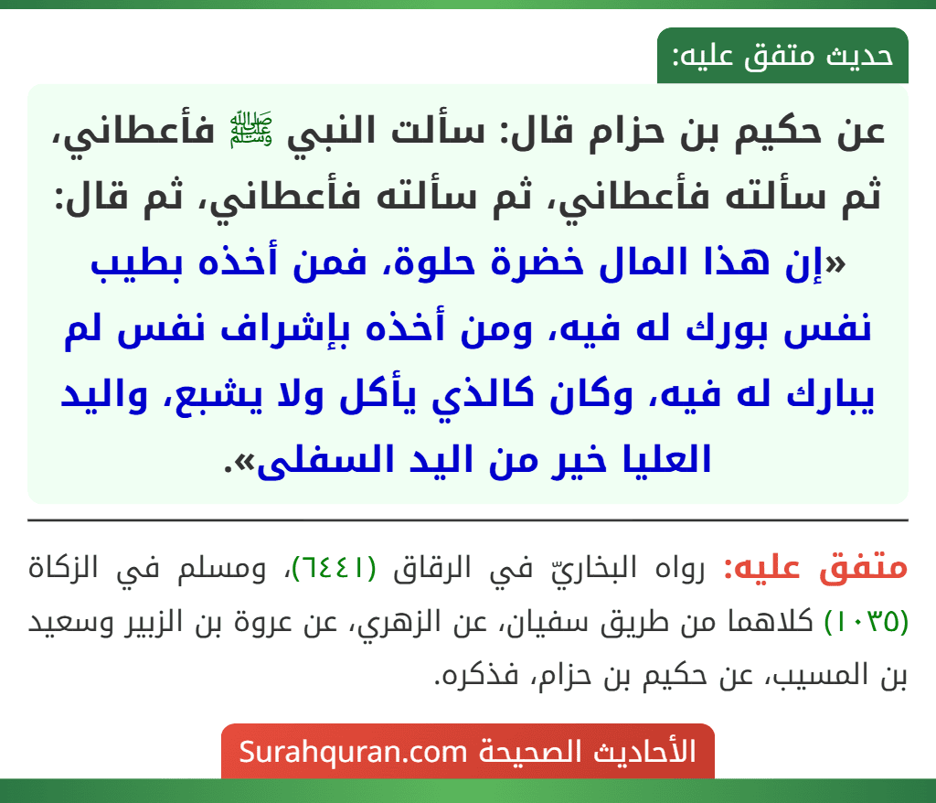 عن حكيم بن حزام قال: سألت النبي ﷺ فأعطاني، ثم سألته فأعطاني، ثم سألته فأعطاني، ثم قال: «إن هذا المال خضرة حلوة، فمن أخذه بطيب نفس بورك له فيه، ومن أخذه بإشراف نفس لم يبارك له فيه، وكان كالذي يأكل ولا يشبع، واليد العليا خير من اليد السفلى».