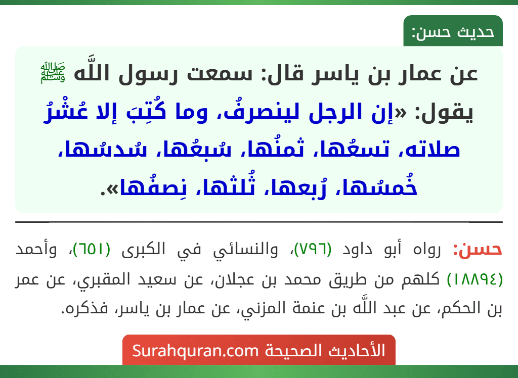 عن عمار بن ياسر قال: سمعت رسول اللَّه ﷺ يقول: «إن الرجل لينصرفُ، وما كُتِبَ إلا عُشْرُ صلاته، تسعُها، ثمنُها، سُبعُها، سُدسُها، خُمسُها، رُبعها، ثُلثها، نِصفُها».