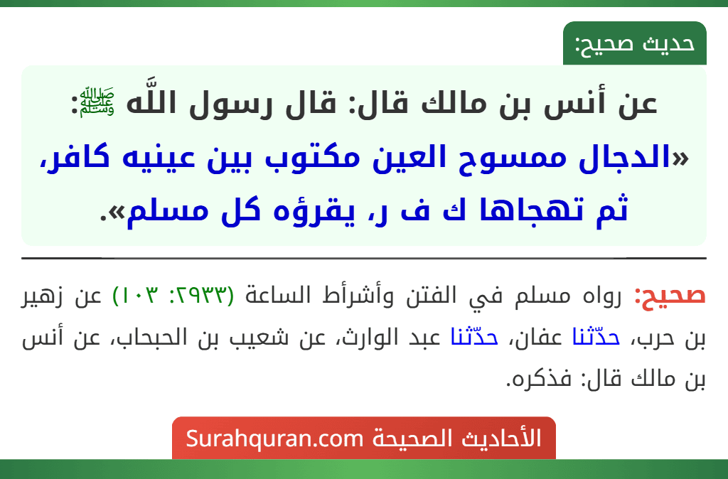 عن أنس بن مالك قال: قال رسول اللَّه ﷺ: «الدجال ممسوح العين مكتوب بين عينيه كافر، ثم تهجاها ك ف ر، يقرؤه كل مسلم». عن أنس بن مالك قال: قال رسول اللَّه ﷺ: «الدجال ممسوح العين مكتوب بين عينيه كافر، ثم تهجاها ك ف ر، يقرؤه كل مسلم».