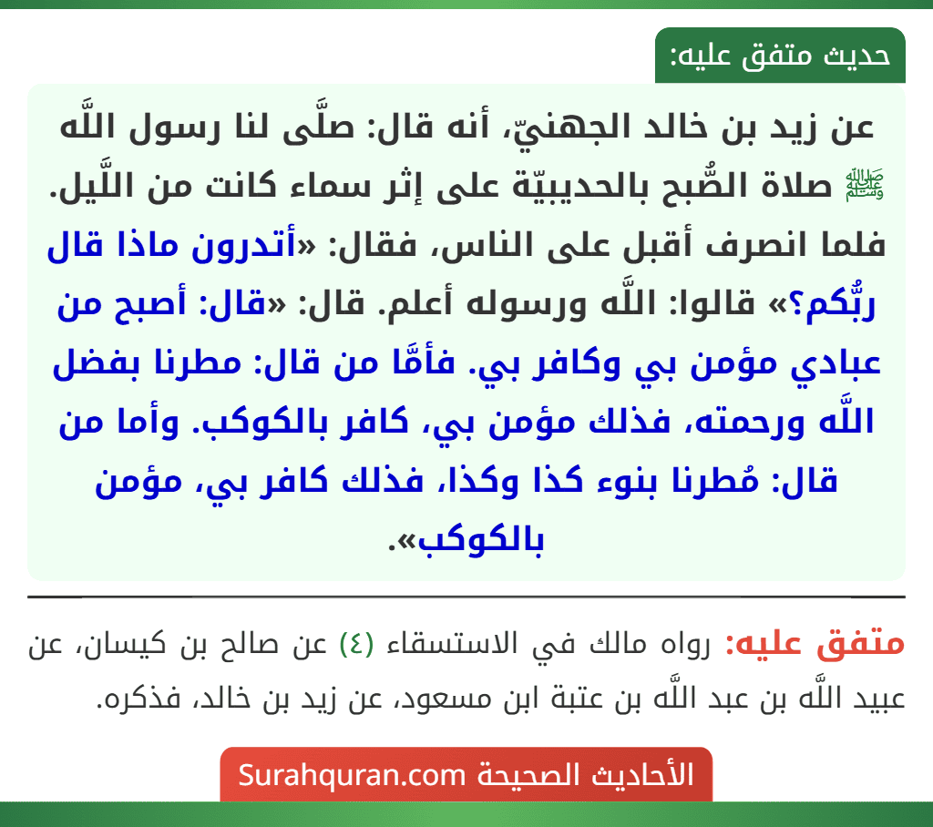 عن زيد بن خالد الجهنيّ، أنه قال: صلَّى لنا رسول اللَّه ﷺ صلاة الصُّبح بالحديبيّة على إثر سماء كانت من اللَّيل. فلما انصرف أقبل على الناس، فقال: «أتدرون ماذا قال ربُّكم؟» قالوا: اللَّه ورسوله أعلم. قال: «قال: أصبح من عبادي مؤمن بي وكافر بي. فأمَّا من قال: مطرنا بفضل اللَّه ورحمته، فذلك مؤمن بي، كافر بالكوكب. وأما من قال: مُطرنا بنوء كذا وكذا، فذلك كافر بي، مؤمن بالكوكب».
