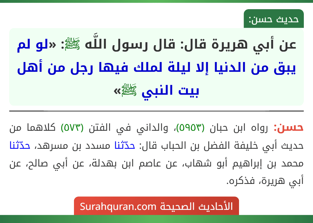 عن أبي هريرة قال: قال رسول اللَّه ﷺ: «لو لم يبق من الدنيا إلا ليلة لملك فيها رجل من أهل بيت النبي ﷺ»