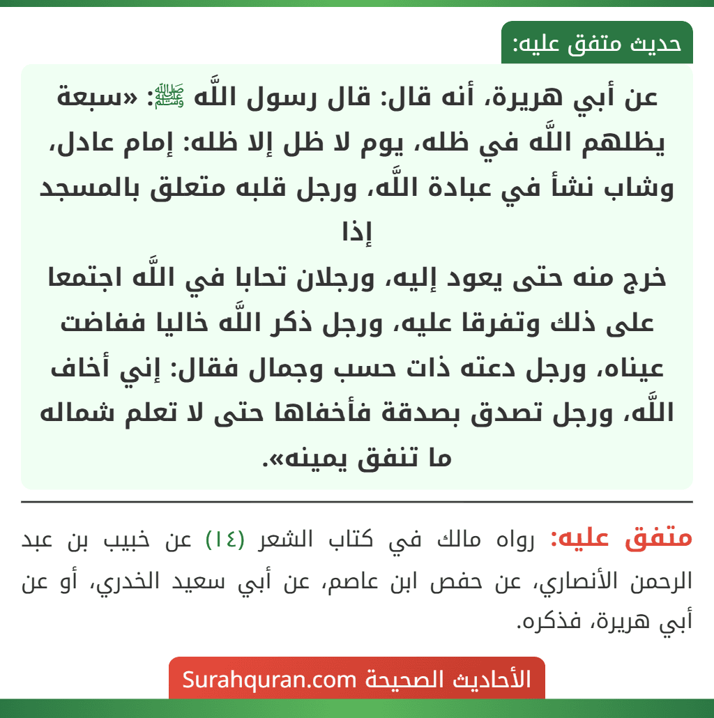 عن أبي هريرة، أنه قال: قال رسول اللَّه ﷺ: «سبعة يظلهم اللَّه في ظله، يوم لا ظل إلا ظله: إمام عادل، وشاب نشأ في عبادة اللَّه، ورجل قلبه متعلق بالمسجد إذا
خرج منه حتى يعود إليه، ورجلان تحابا في اللَّه اجتمعا على ذلك وتفرقا عليه، ورجل ذكر اللَّه خاليا ففاضت عيناه، ورجل دعته ذات حسب وجمال فقال: إني أخاف اللَّه، ورجل تصدق بصدقة فأخفاها حتى لا تعلم شماله ما تنفق يمينه». عن أبي هريرة، أنه قال: قال رسول اللَّه ﷺ: «سبعة يظلهم اللَّه في ظله، يوم لا ظل إلا ظله: إمام عادل، وشاب نشأ في عبادة اللَّه، ورجل قلبه متعلق بالمسجد إذا
خرج منه حتى يعود إليه، ورجلان تحابا في اللَّه اجتمعا على ذلك وتفرقا عليه، ورجل ذكر اللَّه خاليا ففاضت عيناه، ورجل دعته ذات حسب وجمال فقال: إني أخاف اللَّه، ورجل تصدق بصدقة فأخفاها حتى لا تعلم شماله ما تنفق يمينه».