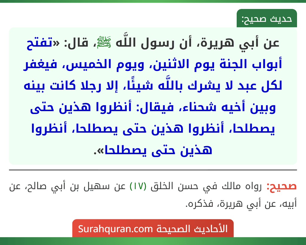 عن أبي هريرة، أن رسول اللَّه ﷺ، قال: «تفتح أبواب الجنة يوم الاثنين، ويوم الخميس، فيغفر لكل عبد لا يشرك باللَّه شيئًا، إلا رجلا كانت بينه وبين أخيه شحناء، فيقال: أنظروا هذين حتى يصطلحا، أنظروا هذين حتى يصطلحا، أنظروا هذين حتى يصطلحا». عن أبي هريرة، أن رسول اللَّه ﷺ، قال: «تفتح أبواب الجنة يوم الاثنين، ويوم الخميس، فيغفر لكل عبد لا يشرك باللَّه شيئًا، إلا رجلا كانت بينه وبين أخيه شحناء، فيقال: أنظروا هذين حتى يصطلحا، أنظروا هذين حتى يصطلحا، أنظروا هذين حتى يصطلحا».