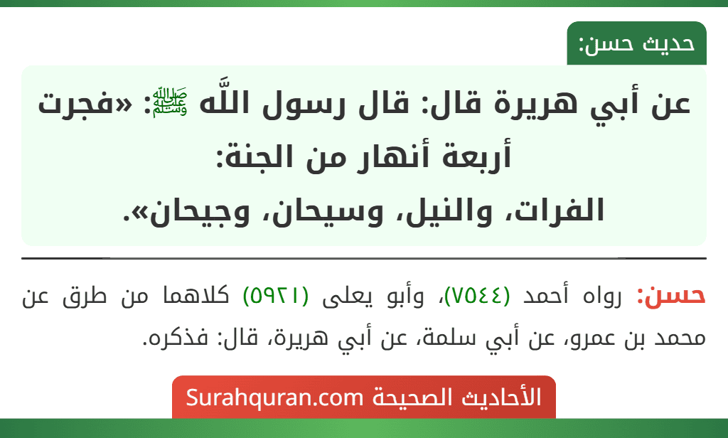 عن أبي هريرة قال: قال رسول اللَّه ﷺ: «فجرت أربعة أنهار من الجنة:
الفرات، والنيل، وسيحان، وجيحان».