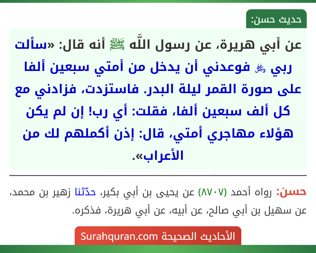عن أبي هريرة، عن رسول اللَّه ﷺ أنه قال: «سألت ربي ﷿ فوعدني أن يدخل من أمتي سبعين ألفا على صورة القمر ليلة البدر. فاستزدت، فزادني مع كل ألف سبعين ألفا، فقلت: أي رب! إن لم يكن هؤلاء مهاجري أمتي، قال: إذن أكملهم لك من الأعراب».