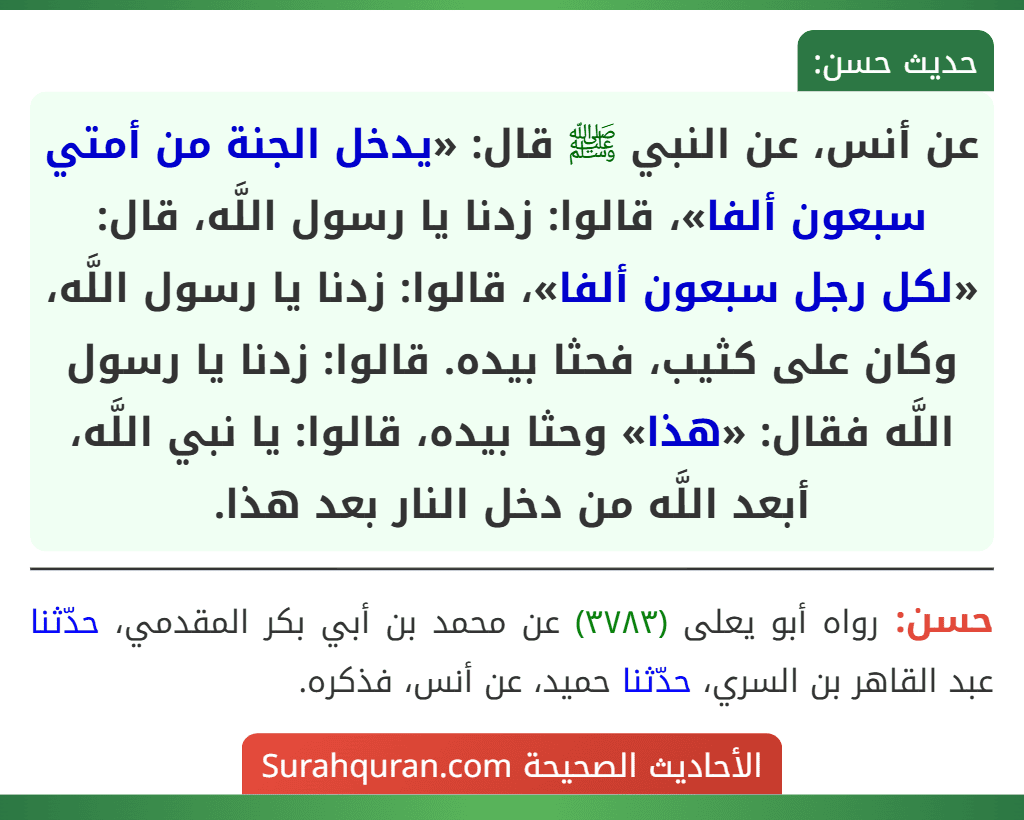 عن أنس، عن النبي ﷺ قال: «يدخل الجنة من أمتي سبعون ألفا»، قالوا: زدنا يا رسول اللَّه، قال: «لكل رجل سبعون ألفا»، قالوا: زدنا يا رسول اللَّه، وكان على كثيب، فحثا بيده. قالوا: زدنا يا رسول اللَّه فقال: «هذا» وحثا بيده، قالوا: يا نبي اللَّه، أبعد اللَّه من دخل النار بعد هذا.