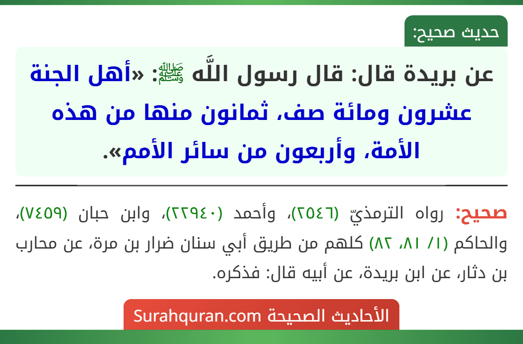 عن بريدة قال: قال رسول اللَّه ﷺ: «أهل الجنة عشرون ومائة صف، ثمانون منها من هذه الأمة، وأربعون من سائر الأمم».