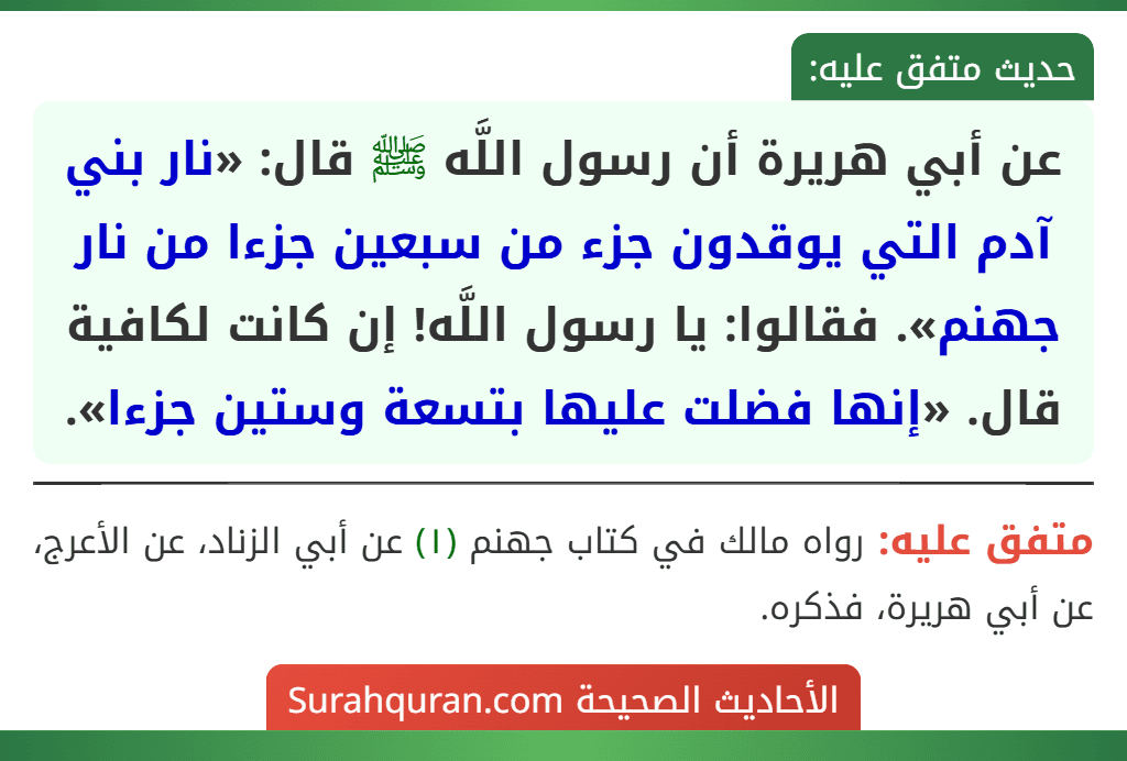 عن أبي هريرة أن رسول اللَّه ﷺ قال: «نار بني آدم التي يوقدون جزء من سبعين جزءا من نار جهنم». فقالوا: يا رسول اللَّه! إن كانت لكافية قال. «إنها فضلت عليها بتسعة وستين جزءا».
