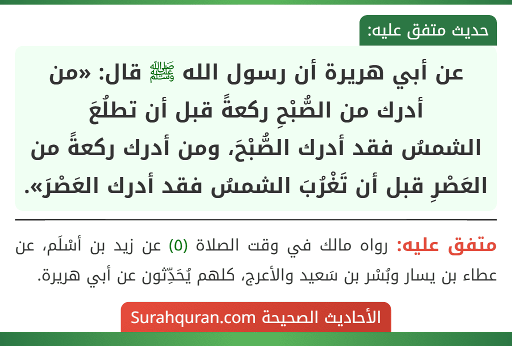 عن أبي هريرة أن رسول الله ﷺ قال: «من أدرك من الصُّبْحِ ركعةً قبل أن تطلُعَ
الشمسُ فقد أدرك الصُّبْحَ، ومن أدرك ركعةً من العَصْرِ قبل أن تَغْرُبَ الشمسُ فقد أدرك العَصْرَ».