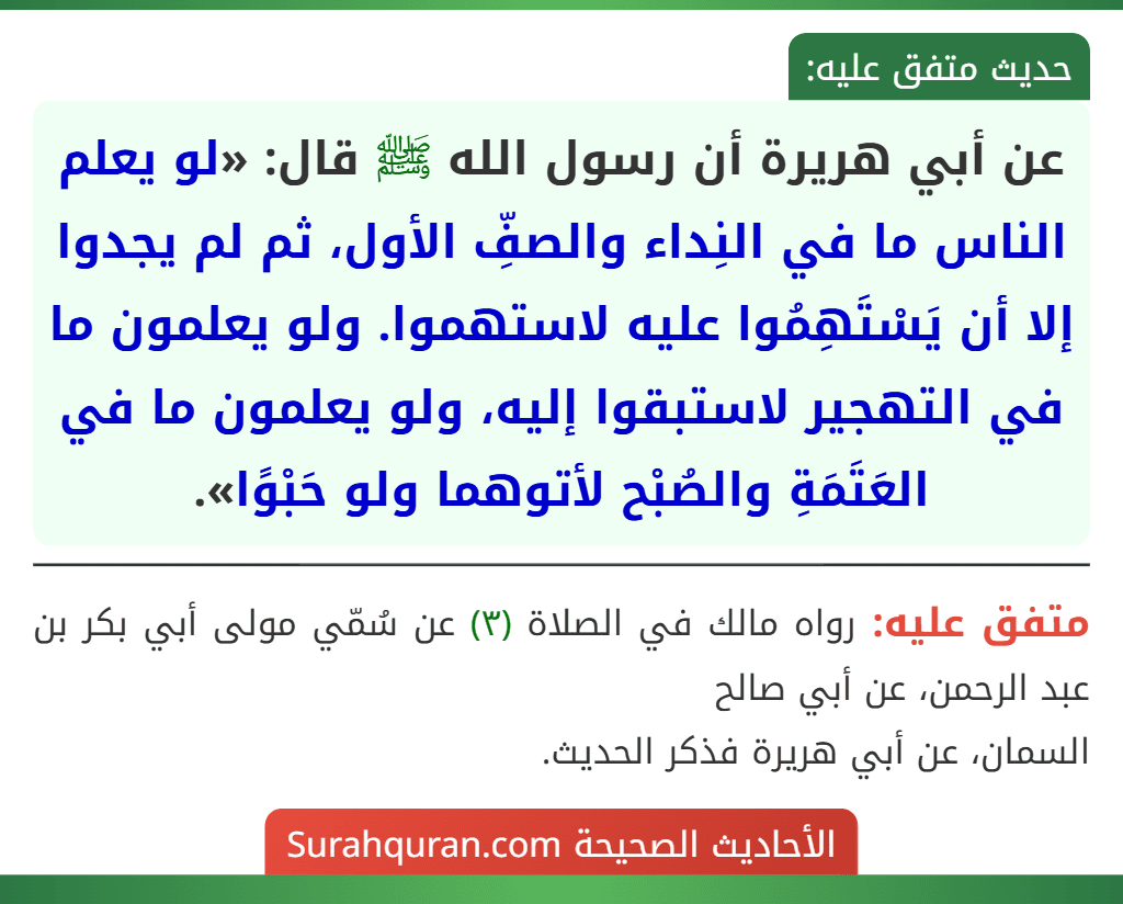 عن أبي هريرة أن رسول الله ﷺ قال: «لو يعلم الناس ما في النِداء والصفِّ الأول، ثم لم يجدوا إلا أن يَسْتَهِمُوا عليه لاستهموا. ولو يعلمون ما في التهجير لاستبقوا إليه، ولو يعلمون ما في العَتَمَةِ والصُبْح لأتوهما ولو حَبْوًا».