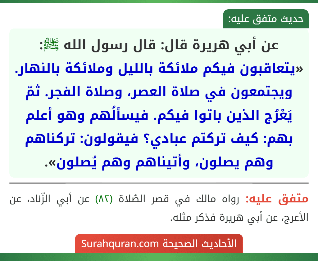 عن أبي هريرة قال: قال رسول الله ﷺ: «يتعاقبون فيكم ملائكة بالليل وملائكة بالنهار. ويجتمعون في صلاة العصر، وصلاة الفجر. ثمّ يَعْرُج الذين باتوا فيكم. فيسألُهم وهو أعلم بهم: كيف تركتم عبادي؟ فيقولون: تركناهم وهم يصلون، وأتيناهم وهم يُصلون».