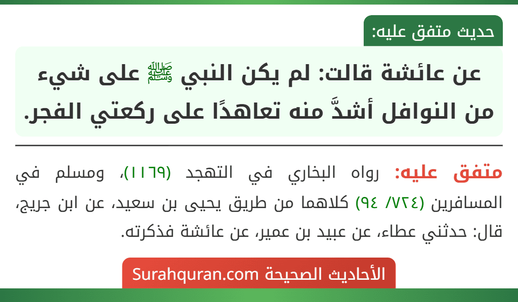عن عائشة قالت: لم يكن النبي ﷺ على شيء من النوافل أشدَّ منه تعاهدًا على ركعتي الفجر.