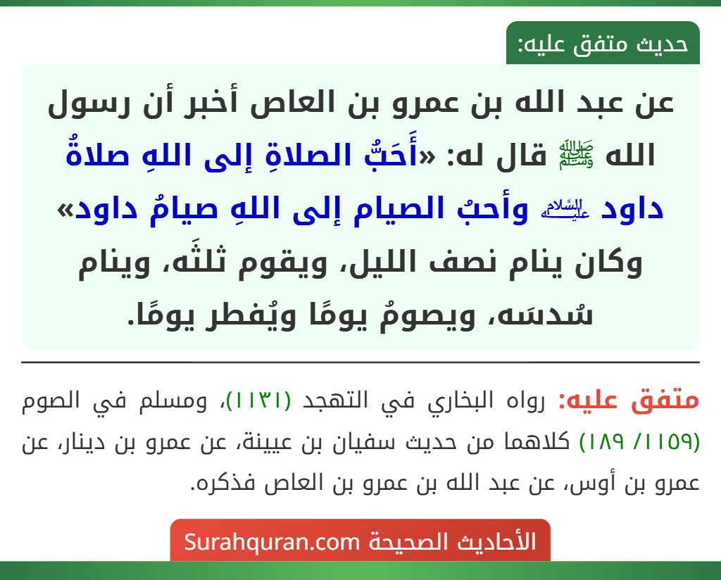 عن عبد الله بن عمرو بن العاص أخبر أن رسول الله ﷺ قال له: «أَحَبُّ الصلاةِ إلى اللهِ صلاةُ داود ﵇ وأحبُ الصيام إلى اللهِ صيامُ داود» وكان ينام نصف الليل، ويقوم ثلثَه، وينام سُدسَه، ويصومُ يومًا ويُفطر يومًا.