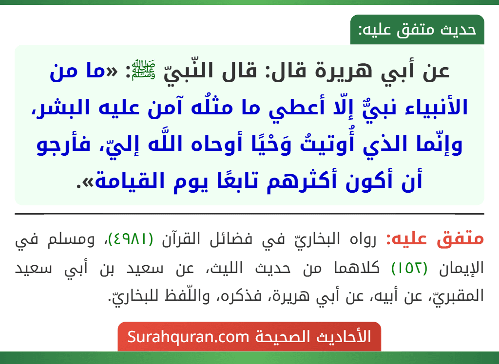 عن أبي هريرة قال: قال النّبيّ ﷺ: «ما من الأنبياء نبيٌّ إلّا أعطي ما مثلُه آمن عليه البشر، وإنّما الذي أُوتيتُ وَحْيًا أوحاه اللَّه إليّ، فأرجو أن أكون أكثرهم تابعًا يوم القيامة». عن أبي هريرة قال: قال النّبيّ ﷺ: «ما من الأنبياء نبيٌّ إلّا أعطي ما مثلُه آمن عليه البشر، وإنّما الذي أُوتيتُ وَحْيًا أوحاه اللَّه إليّ، فأرجو أن أكون أكثرهم تابعًا يوم القيامة».