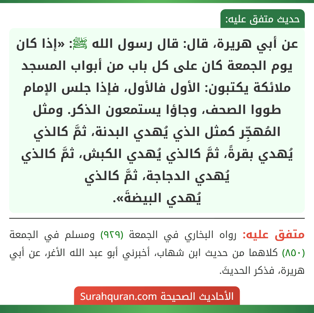 عن أبي هريرة، قال: قال رسول الله ﷺ: «إذا كان يوم الجمعة كان على كل باب من أبواب المسجد ملائكة يكتبون: الأول فالأول، فإذا جلس الإمام طووا الصحف، وجاؤا يستمعون الذكر. ومثل المُهجِّر كمثل الذي يُهدي البدنة، ثمَّ كالذي يُهدي بقرةً، ثمَّ كالذي يُهدي الكبش، ثمَّ كالذي يُهدي الدجاجة، ثمَّ كالذي يُهدي البيضةَ».