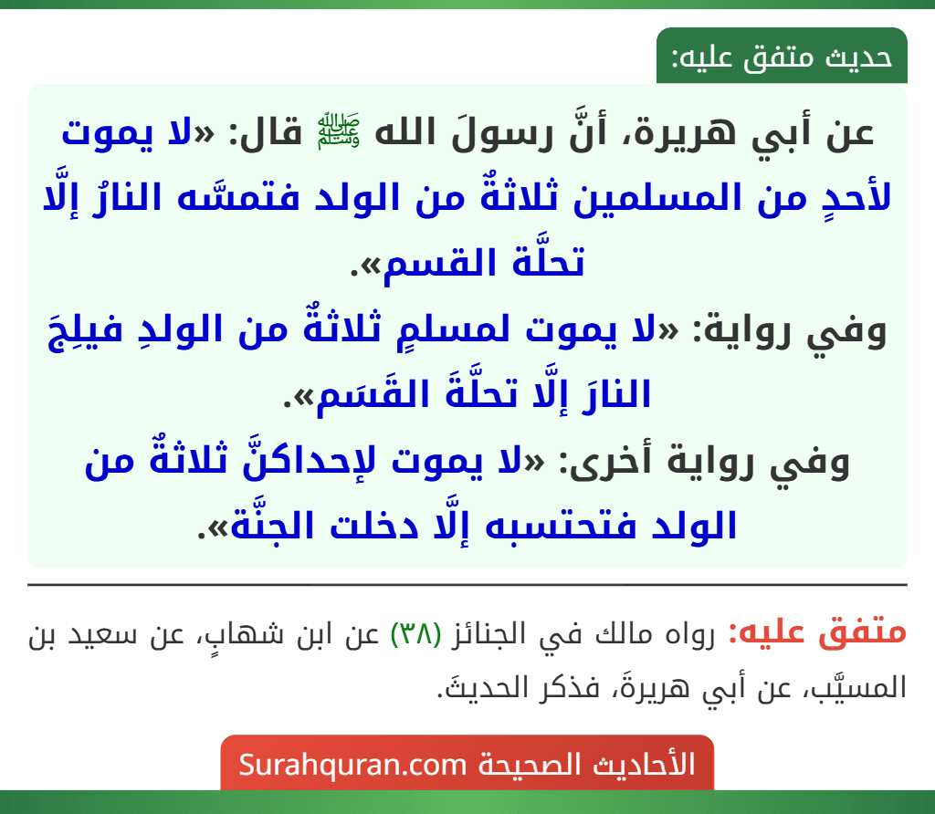 عن أبي هريرة، أنَّ رسولَ الله ﷺ قال: «لا يموت لأحدٍ من المسلمين ثلاثةٌ من الولد فتمسَّه النارُ إلَّا تحلَّة القسم».
وفي رواية: «لا يموت لمسلمٍ ثلاثةٌ من الولدِ فيلِجَ النارَ إلَّا تحلَّةَ القَسَم».
وفي رواية أخرى: «لا يموت لإحداكنَّ ثلاثةٌ من الولد فتحتسبه إلَّا دخلت الجنَّة».