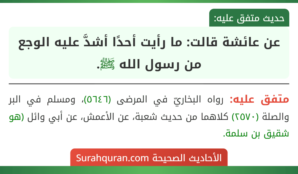عن عائشة قالت: ما رأيت أحدًا أشدَّ عليه الوجع من رسول الله ﷺ.