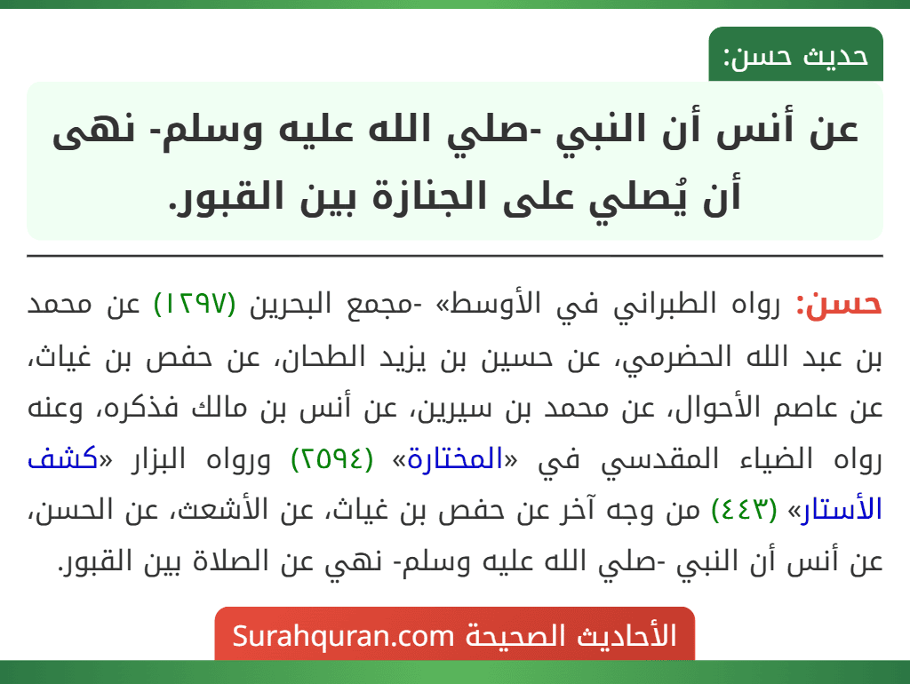 عن أنس أن النبي -صلي الله عليه وسلم- نهى أن يُصلي على الجنازة بين القبور. عن أنس أن النبي -صلي الله عليه وسلم- نهى أن يُصلي على الجنازة بين القبور.