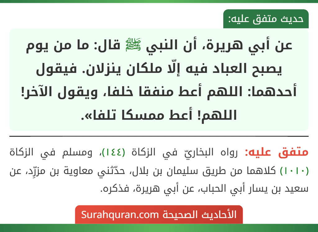 عن أبي هريرة، أن النبي ﷺ قال: ما من يوم يصبح العباد فيه إلّا ملكان ينزلان. فيقول أحدهما: اللهم أعط منفقا خلفا، ويقول الآخر! اللهم! أعط ممسكا تلفا».
