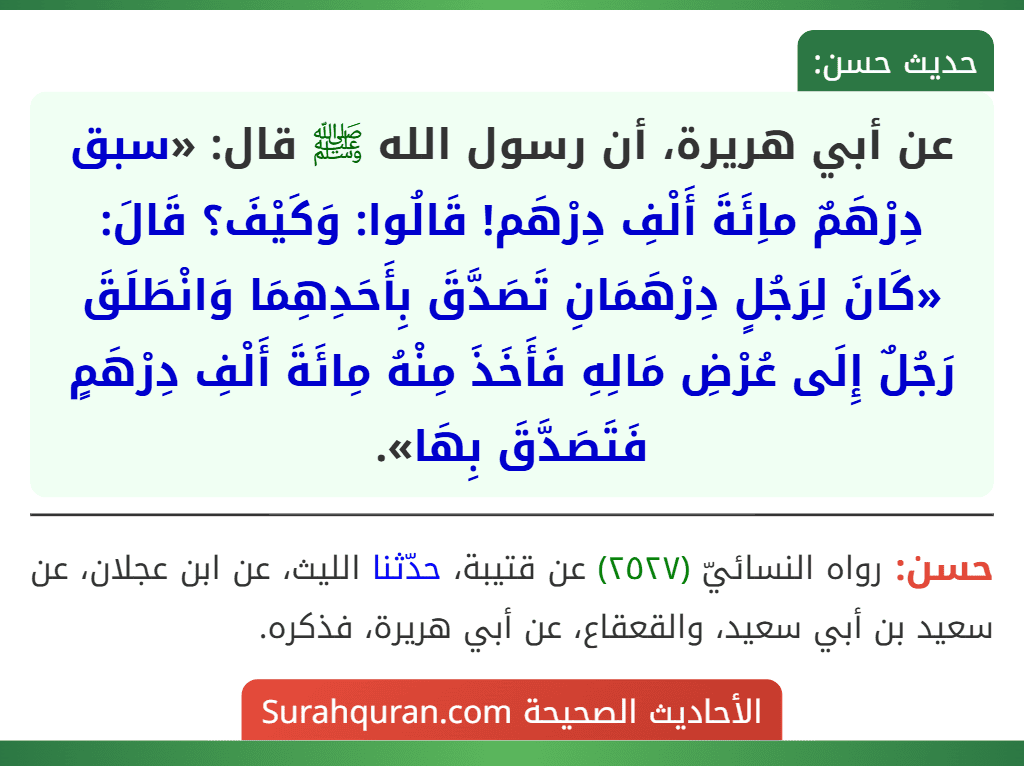 عن أبي هريرة، أن رسول الله ﷺ قال: «سبق دِرْهَمٌ ماِئَةَ أَلْفِ دِرْهَم! قَالُوا: وَكَيْفَ؟ قَالَ: «كَانَ لِرَجُلٍ دِرْهَمَانِ تَصَدَّقَ بِأَحَدِهِمَا وَانْطَلَقَ رَجُلٌ إِلَى عُرْضِ مَالِهِ فَأَخَذَ مِنْهُ مِائَةَ أَلْفِ دِرْهَمٍ فَتَصَدَّقَ بِهَا».