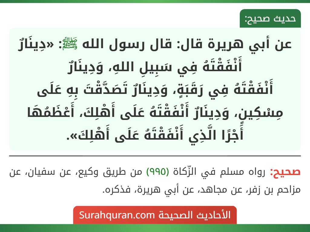 عن أبي هريرة قال: قال رسول الله ﷺ: «دِينَارٌ أَنْفَقْتَهُ فِي سَبِيلِ اللهِ، وَدِينَارٌ
أَنْفَقْتَهُ فِي رَقَبَةٍ، وَدِينَارٌ تَصَدَّقْتَ بِهِ عَلَى مِسْكِينٍ، وَدِينَارٌ أَنْفَقْتَهُ عَلَى أَهْلِكَ، أَعْظَمُهَا أَجْرًا الَّذِي أَنْفَقْتَهُ عَلَى أَهْلِكَ».