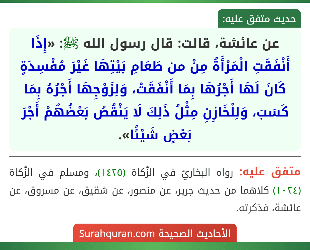 عن عائشة، قالت: قال رسول الله ﷺ: «إِذَا أَنْفَقَتِ الْمَرْأَةُ مِنْ من طَعَامِ بَيْتِهَا غَيْرَ مُفْسِدَةٍ كَانَ لَهَا أَجْرُهَا بِمَا أَنْفَقَتْ، وَلِزَوْجِهَا أَجْرُهُ بِمَا كَسَبَ، وَلِلْخَازِنِ مِثْلُ ذَلِكَ لَا يَنْقُصُ بَعْضُهُمْ أَجْرَ بَعْضٍ شَيْئًا».