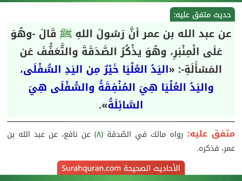 عن عبد الله بن عمر أنَّ رَسُولَ اللهِ ﷺ قَالَ -وهُوَ عَلَى الْمِنْبَرِ، وهُوَ يذْكُرُ الصَّدَقَةَ والتَّعَفُّفَ عَن المَسْأَلَةِ-: «اليَدُ العُلْيَا خَيْرٌ مِن اليَدِ السُّفْلَى، واليَدُ العُلْيَا هِيَ المُنْفِقَةُ والسُّفْلَى هِيَ السَّائِلَةُ».