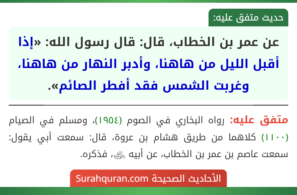 عن عمر بن الخطاب، قال: قال رسول الله: «إذا أقبل الليل من هاهنا، وأدبر النهار من هاهنا، وغربت الشمس فقد أفطر الصائم».