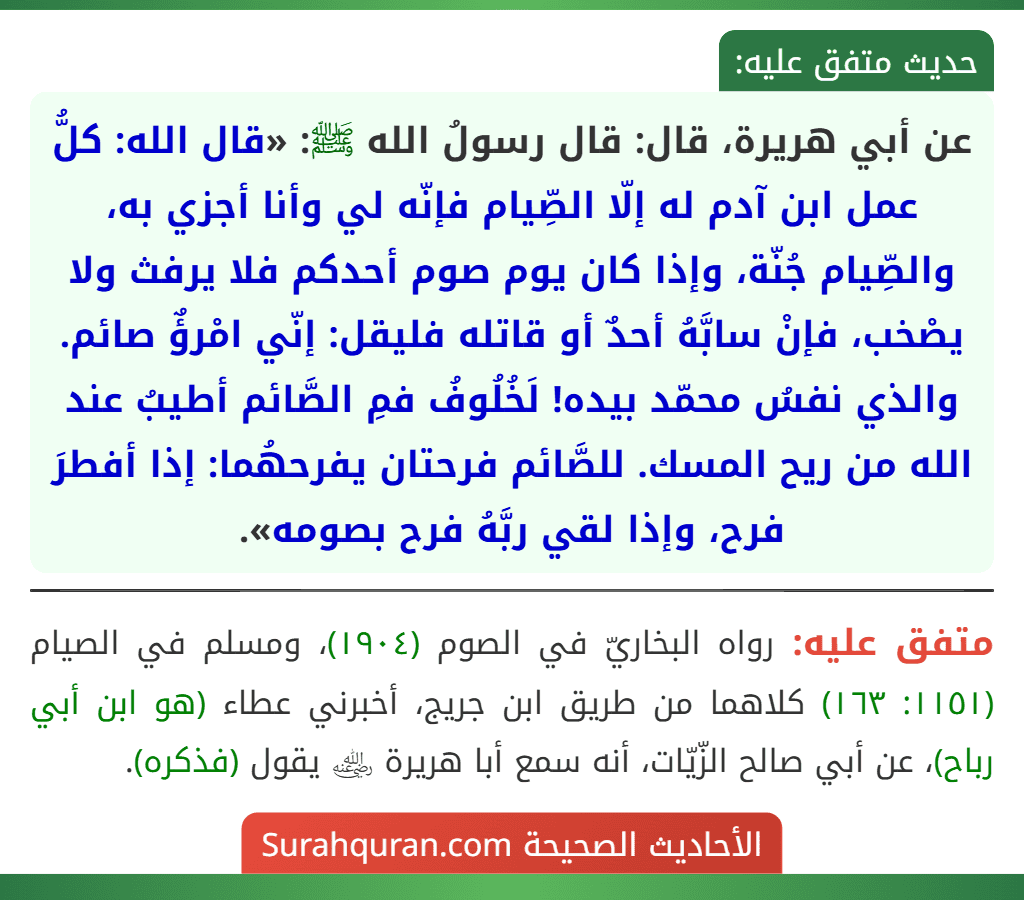 عن أبي هريرة، قال: قال رسولُ الله ﷺ: «قال الله: كلُّ عمل ابن آدم له إلّا الصِّيام فإنّه لي وأنا أجزي به، والصِّيام جُنّة، وإذا كان يوم صوم أحدكم فلا يرفث ولا يصْخب، فإنْ سابَّهُ أحدٌ أو قاتله فليقل: إنّي امْرؤٌ صائم. والذي نفسُ محمّد بيده! لَخُلُوفُ فمِ الصَّائم أطيبُ عند الله من ريح المسك. للصَّائم فرحتان يفرحهُما: إذا أفطرَ فرح، وإذا لقي ربَّهُ فرح بصومه».