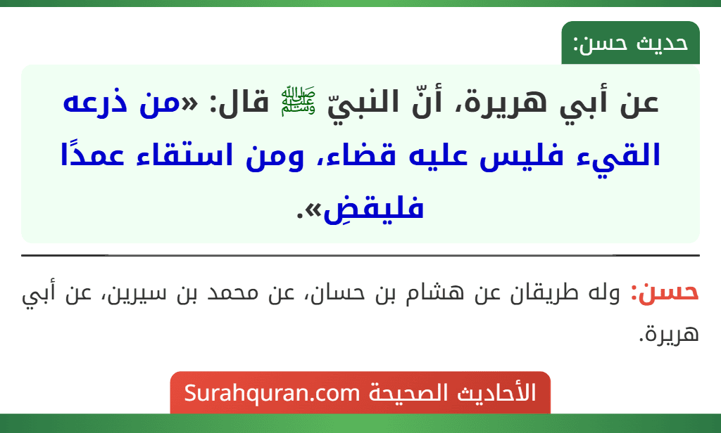 عن أبي هريرة، أنّ النبيّ ﷺ قال: «من ذرعه القيء فليس عليه قضاء، ومن استقاء عمدًا فليقضِ».