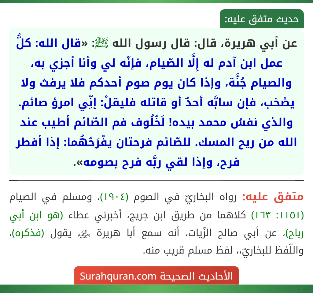 عن أبي هريرة، قال: قال رسول الله ﷺ: «قال الله: كلُّ عمل ابن آدم له إِلَّا الصّيام، فإنّه لي وأنا أجزي به، والصيام جُنَّة، وإذا كان يوم صوم أحدكم فلا يرفث ولا يصْخب، فإن سابَّه أحدٌ أو قاتله فليقلْ: إنِّي امرؤ صائم. والذي نفسُ محمد بيده! لَخُلُوف فم الصّائم أطيب عند الله من ريح المسك. للصّائم فرحتان يفْرَحُهُما: إذا أفطر فرح، وإذا لقي ربَّه فرح بصومه».