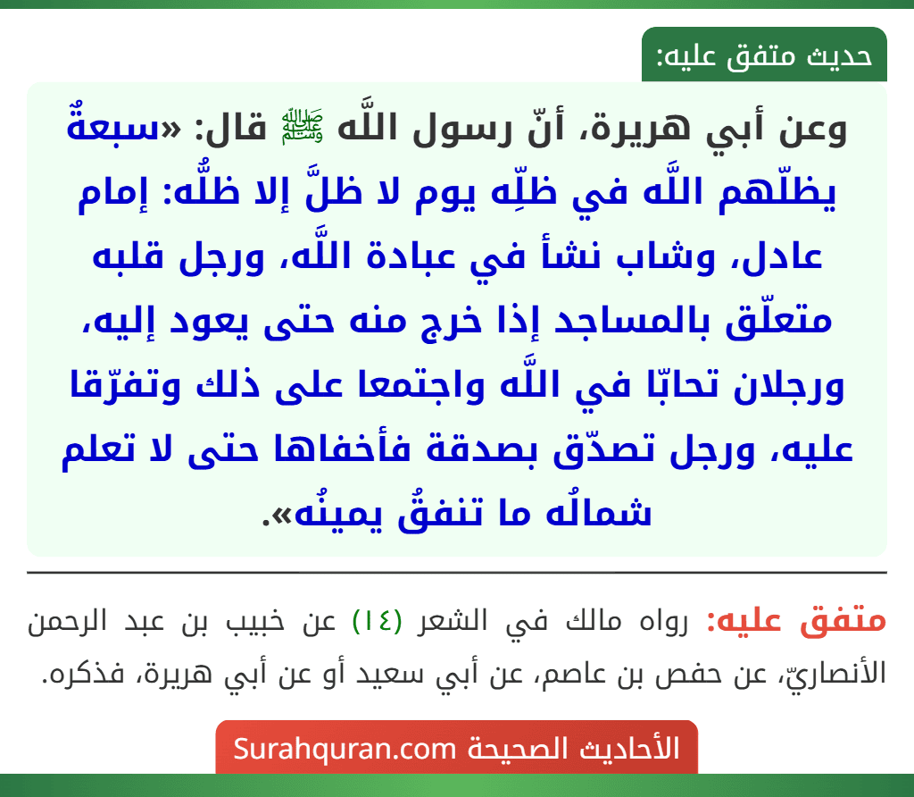 وعن أبي هريرة، أنّ رسول اللَّه ﷺ قال: «سبعةٌ يظلّهم اللَّه في ظلِّه يوم لا ظلَّ إلا ظلُّه: إمام عادل، وشاب نشأ في عبادة اللَّه، ورجل قلبه متعلّق بالمساجد إذا خرج منه حتى يعود إليه، ورجلان تحابّا في اللَّه واجتمعا على ذلك وتفرّقا عليه، ورجل تصدّق بصدقة فأخفاها حتى لا تعلم شمالُه ما تنفقُ يمينُه».