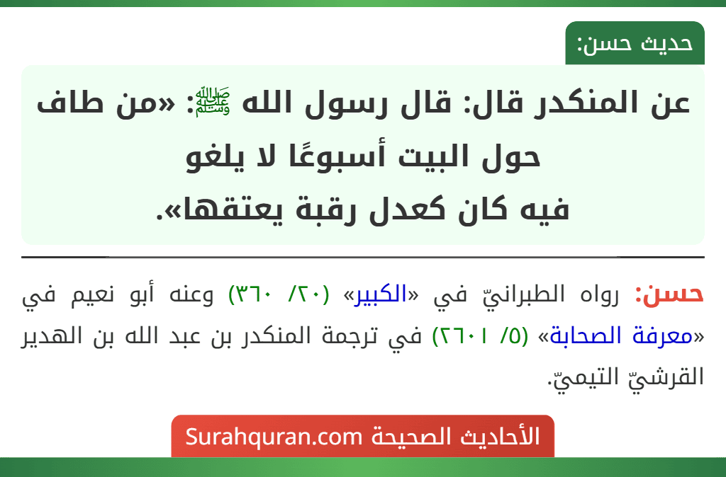 عن المنكدر قال: قال رسول الله ﷺ: «من طاف حول البيت أسبوعًا لا يلغو
فيه كان كعدل رقبة يعتقها».