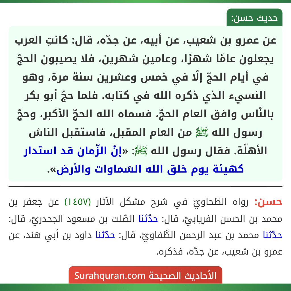 عن عمرو بن شعيب، عن أبيه، عن جدّه، قال: كانتِ العرب يجعلون عامًا شهرًا، وعامين شهرين، فلا يصيبون الحجّ في أيام الحجّ إلّا في خمس وعشرين سنة مرة، وهو النسيء الذي ذكره الله في كتابه. فلما حجّ أبو بكر بالنّاس وافق العام الحجّ، فسماه الله الحجّ الأكبر، وحجّ رسول الله ﷺ من العام المقبل، فاستقبل الناسُ الأهلّة. فقال رسول الله ﷺ: «إنّ الزّمان قد استدار كهيئة يوم خلق الله السّماوات والأرض».