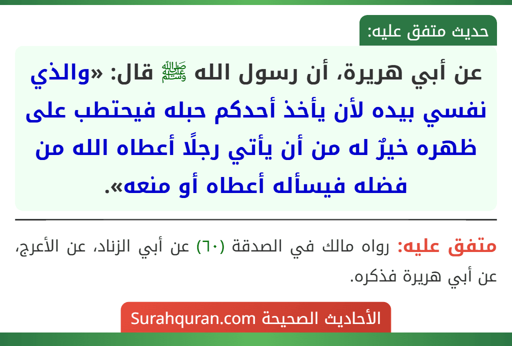 عن أبي هريرة، أن رسول الله ﷺ قال: «والذي نفسي بيده لأن يأخذ أحدكم حبله فيحتطب على ظهره خيرٌ له من أن يأتي رجلًا أعطاه الله من فضله فيسأله أعطاه أو منعه».