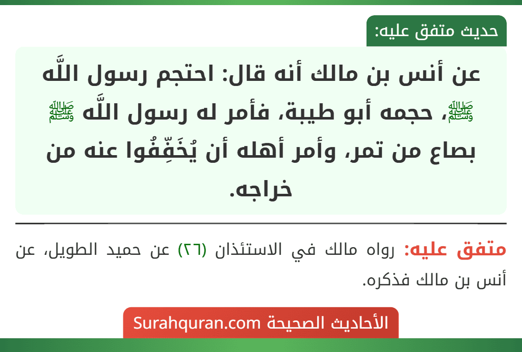 عن أنس بن مالك أنه قال: احتجم رسول اللَّه ﷺ، حجمه أبو طيبة، فأمر له رسول اللَّه ﷺ بصاع من تمر، وأمر أهله أن يُخَفِّفُوا عنه من خراجه.
