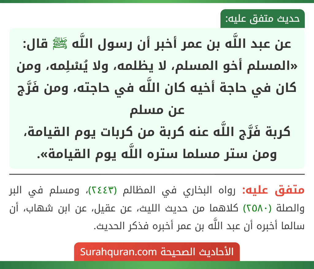 عن عبد اللَّه بن عمر أخبر أن رسول اللَّه ﷺ قال: «المسلم أخو المسلم، لا يظلمه، ولا يُسْلِمه، ومن كان في حاجة أخيه كان اللَّه في حاجته، ومن فَرَّج عن مسلم
كربة فَرَّج اللَّه عنه كربة من كربات يوم القيامة، ومن ستر مسلما ستره اللَّه يوم القيامة». عن عبد اللَّه بن عمر أخبر أن رسول اللَّه ﷺ قال: «المسلم أخو المسلم، لا يظلمه، ولا يُسْلِمه، ومن كان في حاجة أخيه كان اللَّه في حاجته، ومن فَرَّج عن مسلم
كربة فَرَّج اللَّه عنه كربة من كربات يوم القيامة، ومن ستر مسلما ستره اللَّه يوم القيامة».