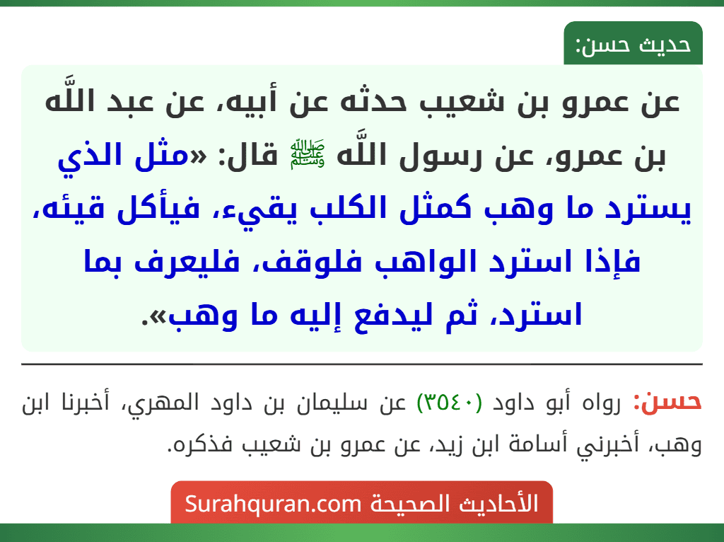 عن عمرو بن شعيب حدثه عن أبيه، عن عبد اللَّه بن عمرو، عن رسول اللَّه ﷺ قال: «مثل الذي يسترد ما وهب كمثل الكلب يقيء، فيأكل قيئه، فإذا استرد الواهب فلوقف، فليعرف بما استرد، ثم ليدفع إليه ما وهب».