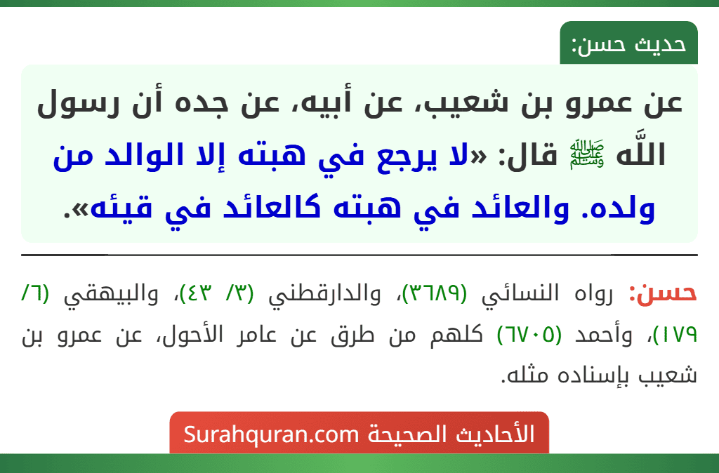 عن عمرو بن شعيب، عن أبيه، عن جده أن رسول اللَّه ﷺ قال: «لا يرجع في هبته إلا الوالد من ولده. والعائد في هبته كالعائد في قيئه». عن عمرو بن شعيب، عن أبيه، عن جده أن رسول اللَّه ﷺ قال: «لا يرجع في هبته إلا الوالد من ولده. والعائد في هبته كالعائد في قيئه».
