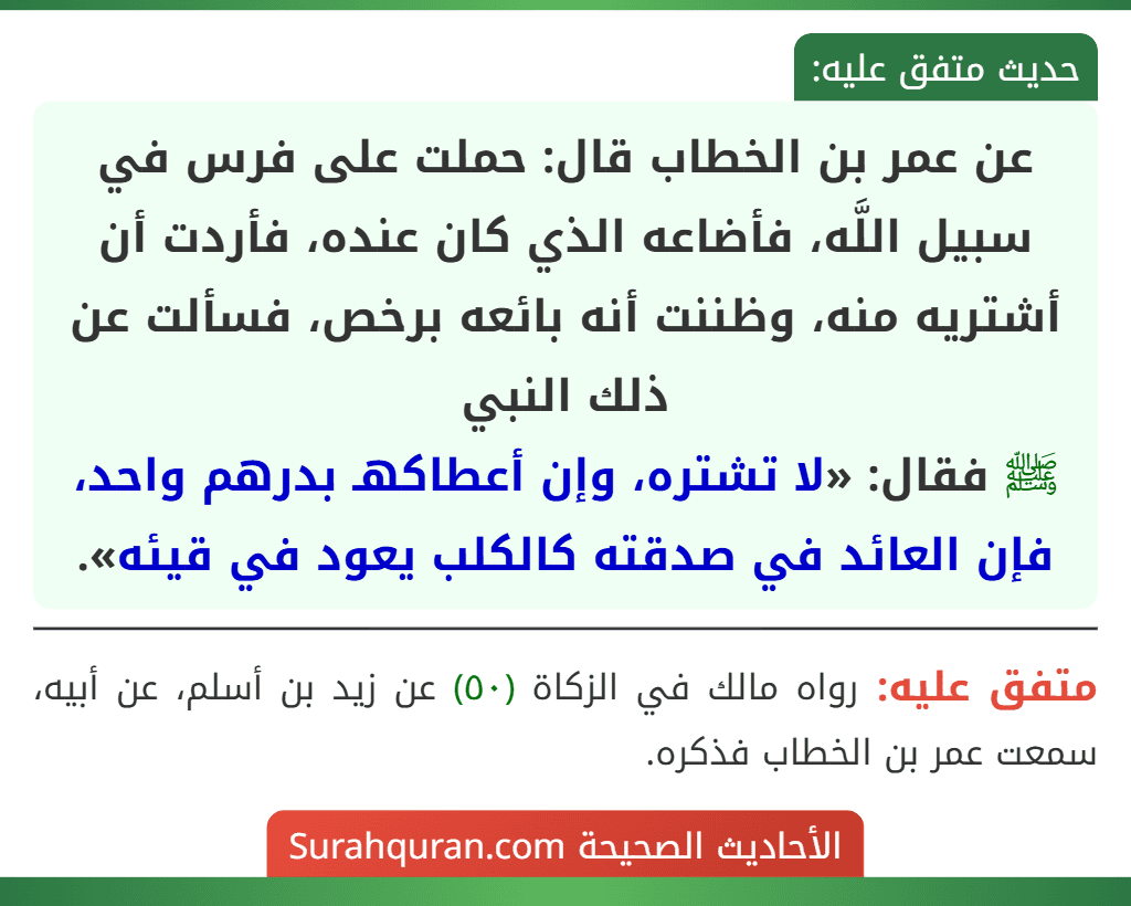 عن عمر بن الخطاب قال: حملت على فرس في سبيل اللَّه، فأضاعه الذي كان عنده، فأردت أن أشتريه منه، وظننت أنه بائعه برخص، فسألت عن ذلك النبي
ﷺ فقال: «لا تشتره، وإن أعطاكهـ بدرهم واحد، فإن العائد في صدقته كالكلب يعود في قيئه».