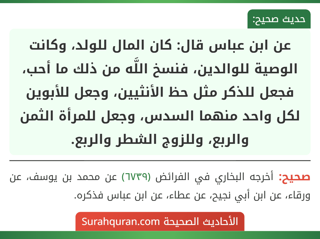 عن ابن عباس قال: كان المال للولد، وكانت الوصية للوالدين، فنسخ اللَّه من ذلك ما أحب، فجعل للذكر مثل حظ الأنثيين، وجعل للأبوين لكل واحد منهما السدس، وجعل للمرأة الثمن والربع، وللزوج الشطر والربع. عن ابن عباس قال: كان المال للولد، وكانت الوصية للوالدين، فنسخ اللَّه من ذلك ما أحب، فجعل للذكر مثل حظ الأنثيين، وجعل للأبوين لكل واحد منهما السدس، وجعل للمرأة الثمن والربع، وللزوج الشطر والربع.