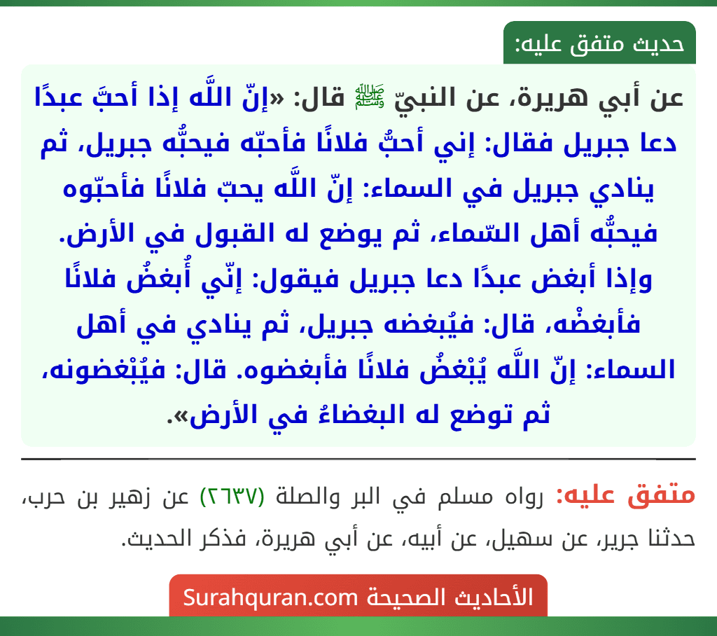 عن أبي هريرة، عن النبيّ ﷺ قال: «إنّ اللَّه إذا أحبَّ عبدًا دعا جبريل فقال: إني أحبُّ فلانًا فأحبّه فيحبُّه جبريل، ثم ينادي جبريل في السماء: إنّ اللَّه يحبّ فلانًا فأحبّوه فيحبُّه أهل السّماء، ثم يوضع له القبول في الأرض. وإذا أبغض عبدًا دعا جبريل فيقول: إنّي أُبغضُ فلانًا فأبغضْه، قال: فيُبغضه جبريل، ثم ينادي في أهل السماء: إنّ اللَّه يُبْغضُ فلانًا فأبغضوه. قال: فيُبْغضونه، ثم توضع له البغضاءُ في الأرض». عن أبي هريرة، عن النبيّ ﷺ قال: «إنّ اللَّه إذا أحبَّ عبدًا دعا جبريل فقال: إني أحبُّ فلانًا فأحبّه فيحبُّه جبريل، ثم ينادي جبريل في السماء: إنّ اللَّه يحبّ فلانًا فأحبّوه فيحبُّه أهل السّماء، ثم يوضع له القبول في الأرض. وإذا أبغض عبدًا دعا جبريل فيقول: إنّي أُبغضُ فلانًا فأبغضْه، قال: فيُبغضه جبريل، ثم ينادي في أهل السماء: إنّ اللَّه يُبْغضُ فلانًا فأبغضوه. قال: فيُبْغضونه، ثم توضع له البغضاءُ في الأرض».