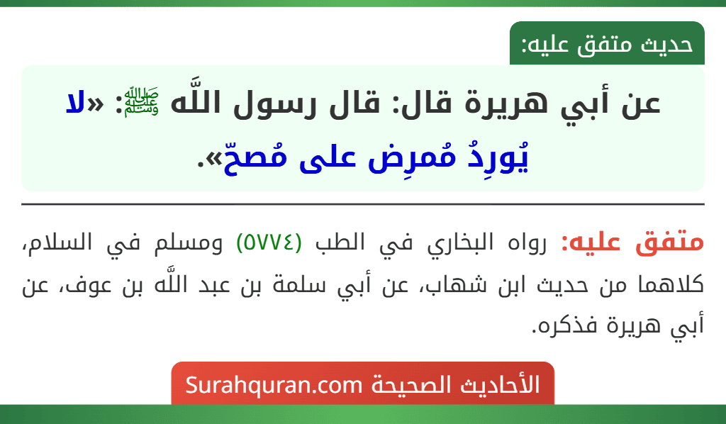عن أبي هريرة قال: قال رسول اللَّه ﷺ: «لا يُورِدُ مُمرِض على مُصحّ».